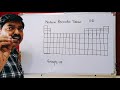 Periodic table for foundation course