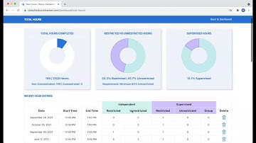Ripley ABA Fieldwork Tracker (BACB Compliant) Introduction