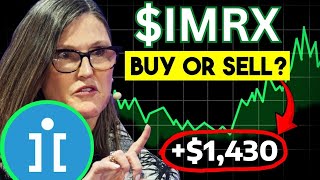 Imrx Stock Tuesday Crazy Exact Play Exposed Immuneering Stock Best Broker Review
