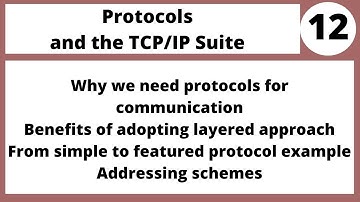 Wireless and Mobile Computing in Hindi Urdu  LECTURE 12