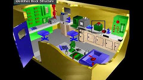 Mud logging and testing 2