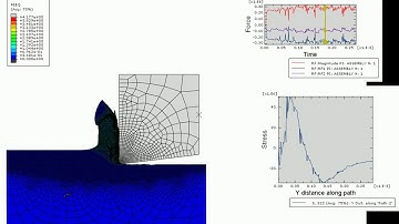 Abaqus CAE HSC machining of Al, Cutting Force and Residual Stress 4