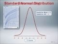 The Gaussian Distribution