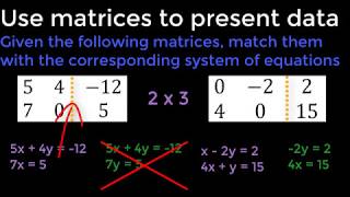 Praxis 2 Math 5161 Matrices Pt1