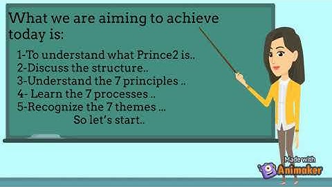 PRINCE2 Made Easy!! Updated 2020, Structure / Principles / Processes / Themes .