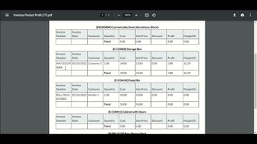Invoice/Bill Product Profit Report Odoo