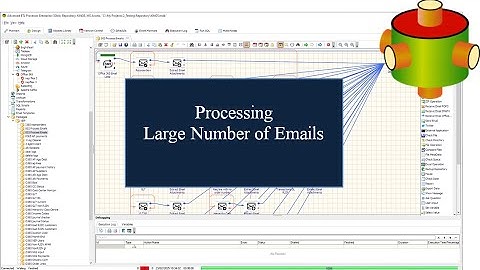 Processing large number of Email Messages | Advanced ETL Processor Tutorial 🎥