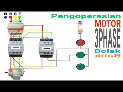 Video: Bagaimana cara kerja putar daya?