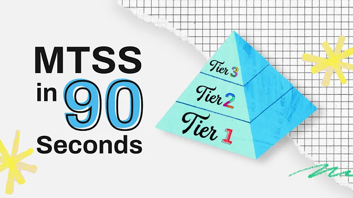 MTSS (Multi-Tiered System of Support) Explained in 90 Seconds