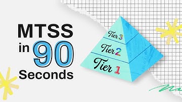 MTSS (Multi-Tiered System of Support) Explained in 90 Seconds