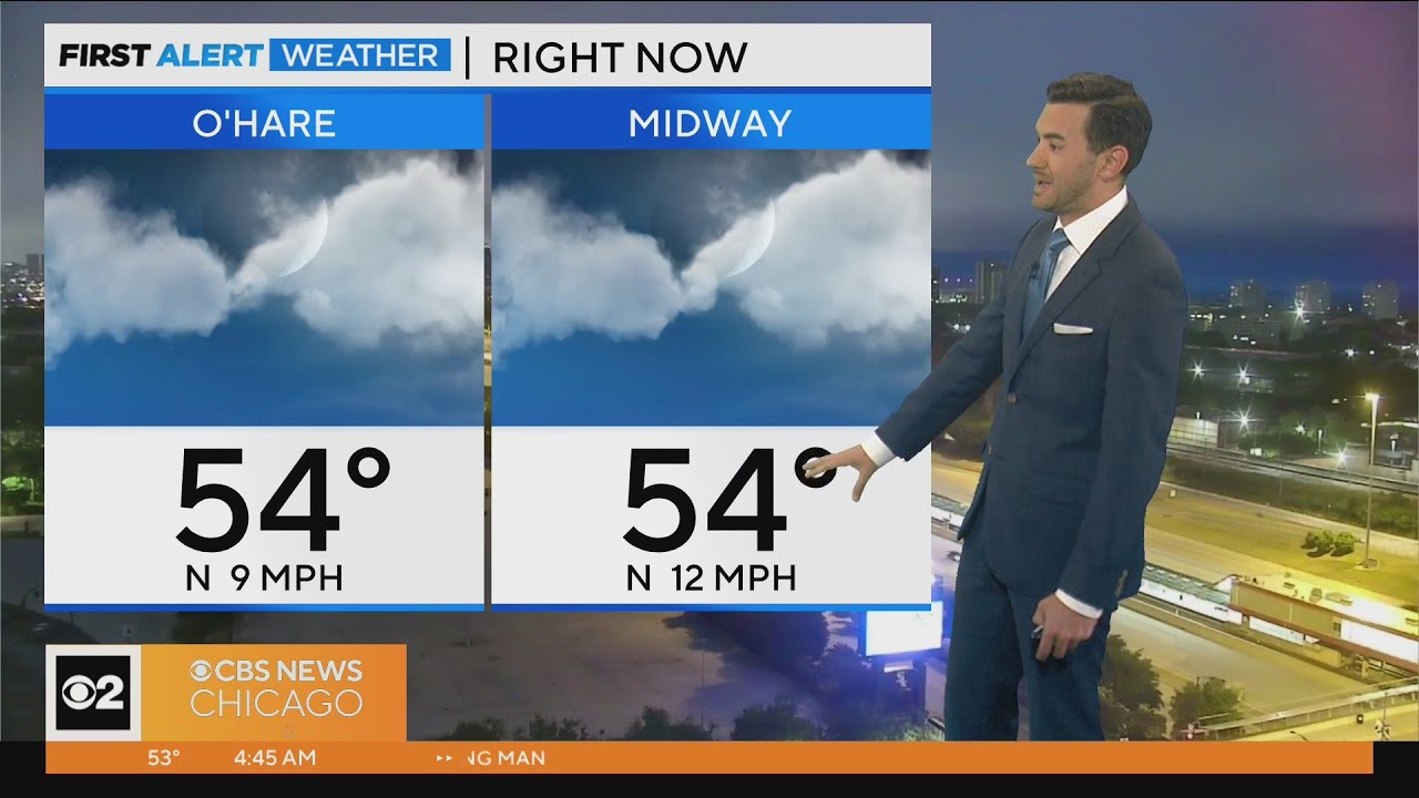 Chicago First Alert Weather: Sunny Friday afternoon - YouTube