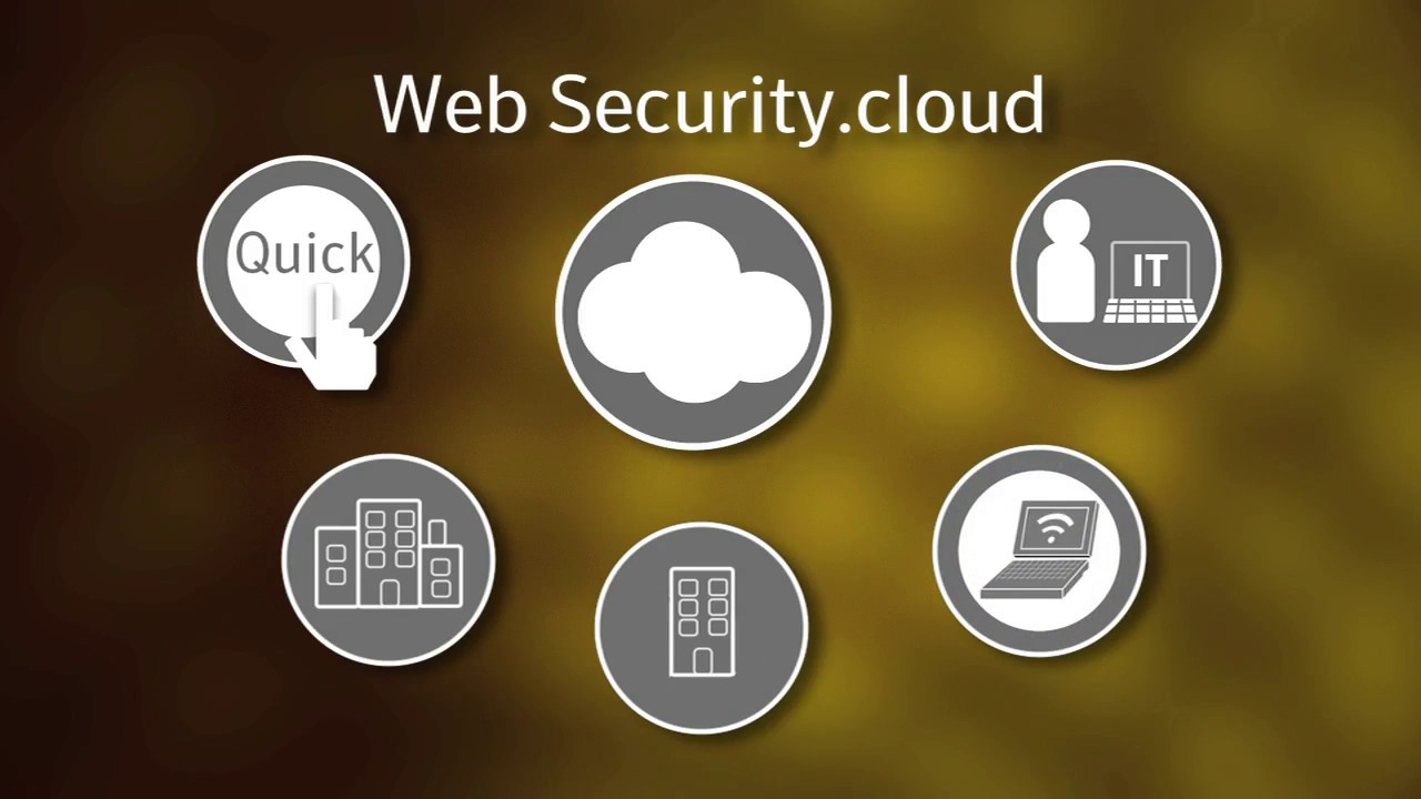 Symantec Web Security.cloud