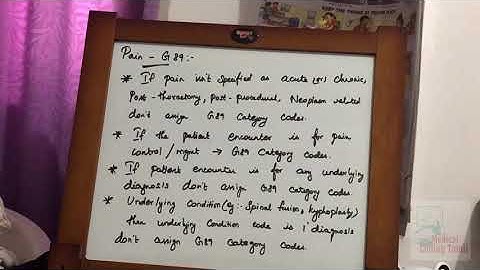 ICD-10-CM Chapter-6 Nervous system Guidelines