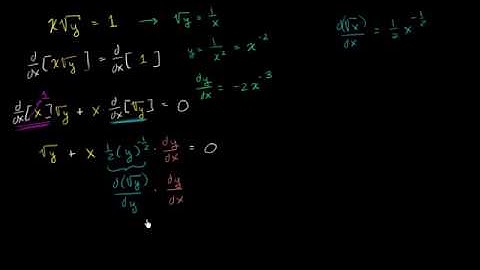 08   Implicit differentiation   02   Showing explicit and implicit differentiation give same result