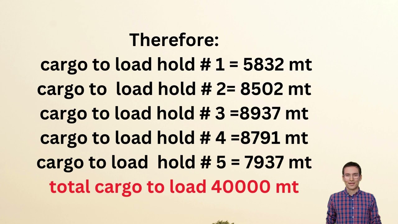 Trim and Stability Module 1 : Lesson 3 :Ship Shape, Weight Distribution & Cargo Loading, and Ballast