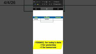 Celebrity Finding dates easily in excel #excel #exceltips #exceltricks Profile