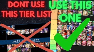 THE BEST TIER LIST FOR #grandsummonersglobal