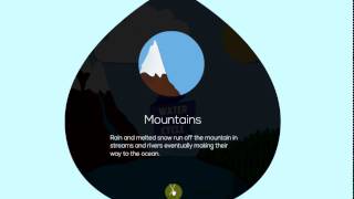 Educational Flash Game