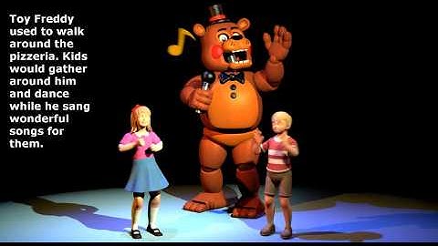 the 1980s new Freddy Fazbear