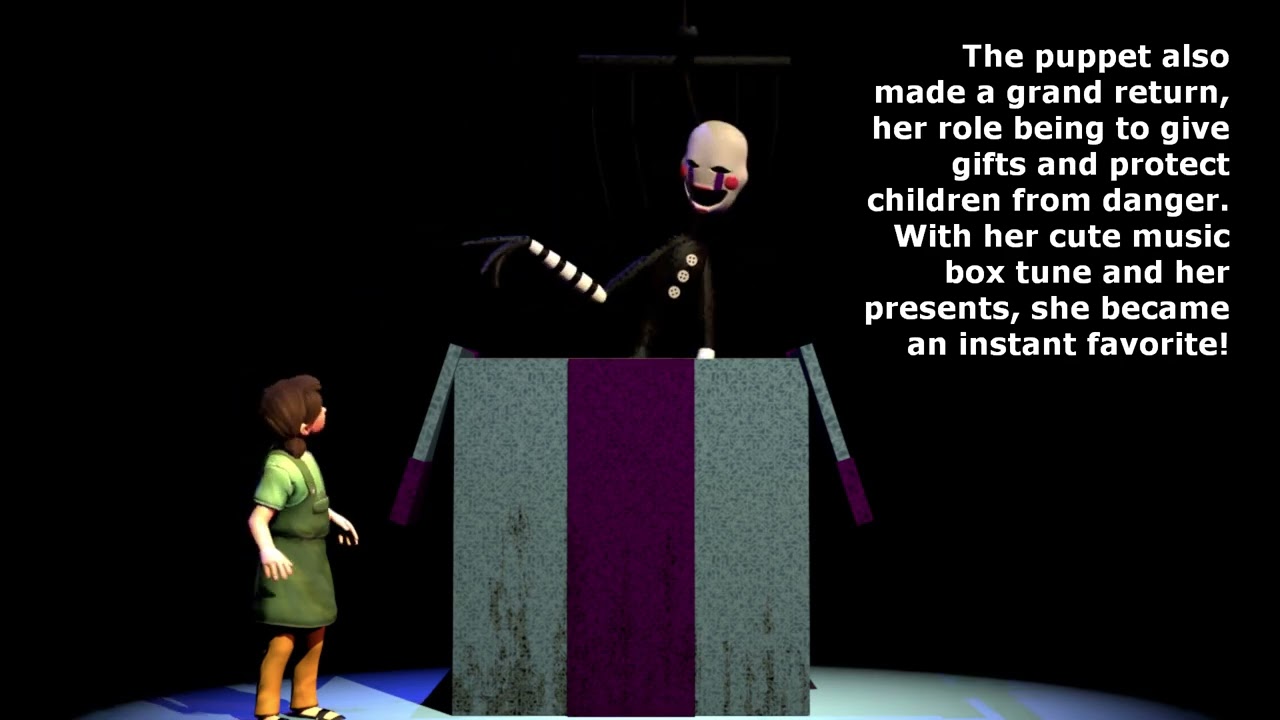 the 1980s new Freddy Fazbear's pizzeria