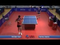 Men's Singles Prelims: Yijun Feng vs. Yanjun Gao - 2012 North American Championships