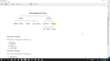 Cookies asp.net state management techniques