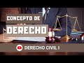 Concepto de Derecho