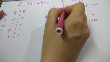 K-MAP  in hindi || 2 variable || very easy
