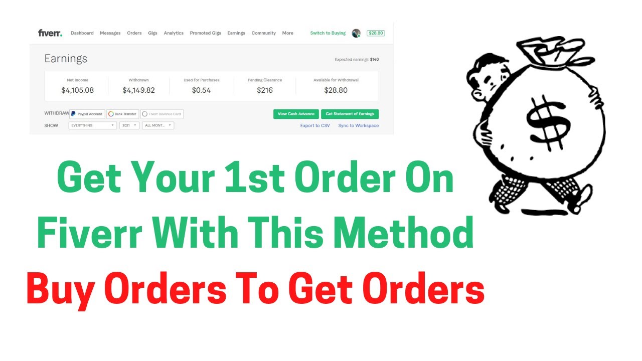 How To Get 1st Order On Fiverr With This Method Buy Orders On Fiverr