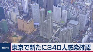 東京で新たに340人感染確認（2021年2月25日）