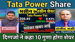 Tata Power Share Latest News, Tata Power Stock Latest News Today, Tata Power Share Latest News, Tata