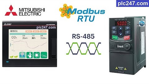 Mitsubishi HMI "Modbus RTU" INVT Goodrive 20 Tutorial