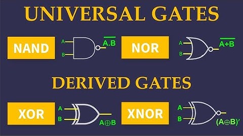 Universal Gates