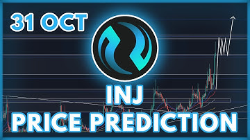 BULLISH INJ UPDATE! | INJECTIVE PROTOCOL (INJ) PRICE PREDICTION & NEWS 2022!
