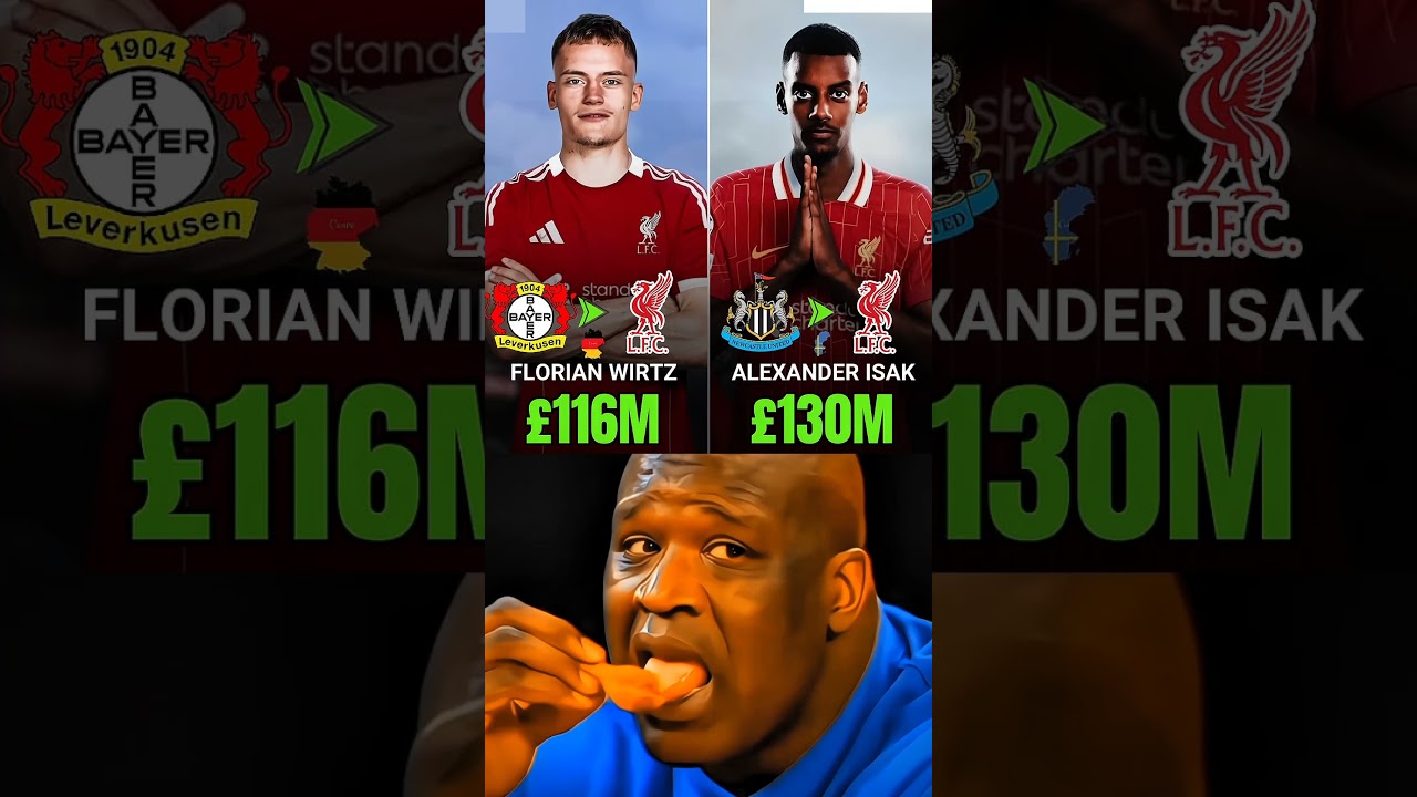 Liverpool Have Broken Their Transfer Record Twice This Summer..🤯🤑🇩🇪