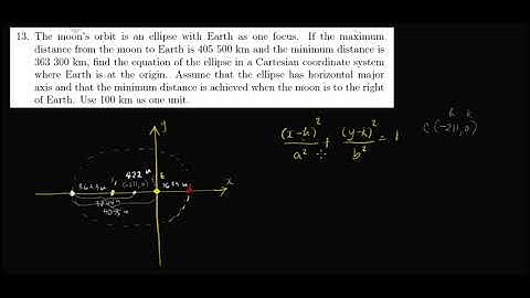 Situational Problem Involving Ellipses