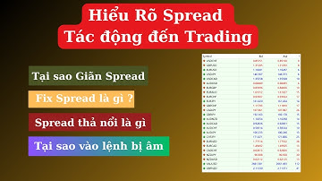 Hiểu rõ khái niệm Spread và ảnh hưởng của Spread tới trading