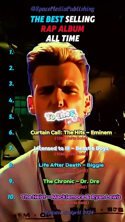 top-10-best-selling-rap-albums-ever-all-time-hits-youtube