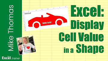 Excel: Build a Dynamic Eye-Catching Dashboard By Displaying Cell Values Inside Shapes and Icons