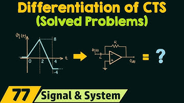 Differentiatie van continue tijdsignalen (opgeloste problemen)
