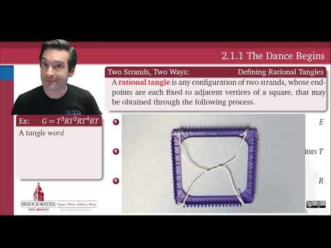 596.2.1 Introducing Rational