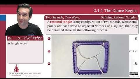 596.2.1 Introducing Rational Tangles