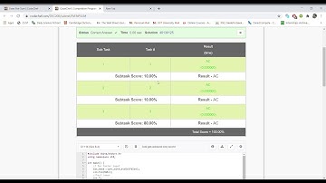 CodeChef || December Challenge 2020 Division 2 - DEC20B || Even Pair Sum-EVENPSUM