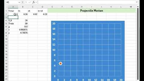 Projectile motion simulation in Excel
