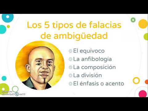 Video: ¿Qué significa falta de ambigüedad?