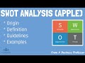 Swot analysis apple  definition tips example  from a business professor swot