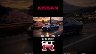 Nissan GTR Evolution