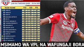 Wafungaji Bora VPL na Msimamo wa VPL2020/21 Hadi Sasa