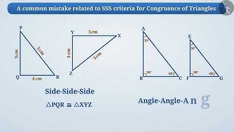 Side- Side- SIde Congruence Criterion of triangles (SSS Criterion) | Part3/3 | English | Class 7