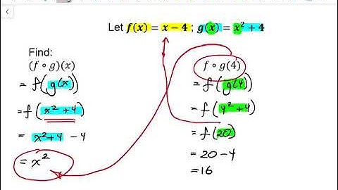 Pre-Calculus 12 Lesson 10.3 "Compositions of Functions"